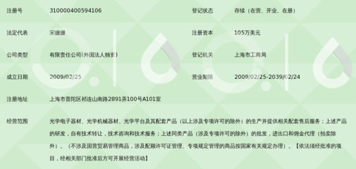 索雷博光电科技（上海）有限公司